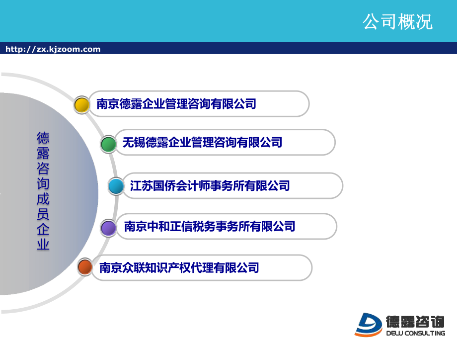 企业管理咨询服务公司简介